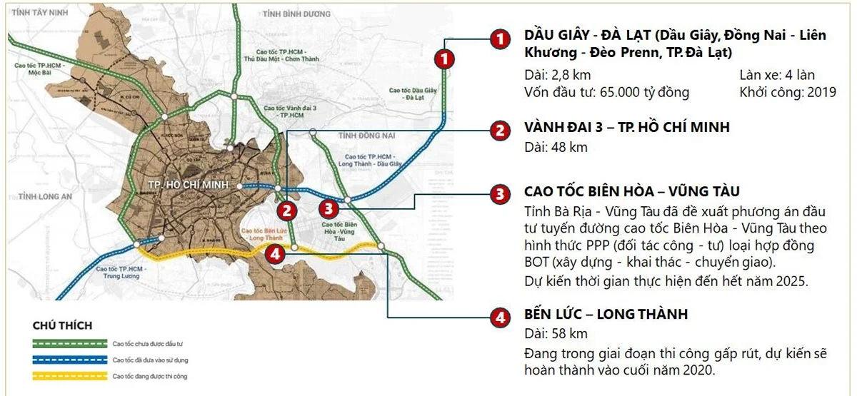 Aqua City Novaland - Dự án khu đô thị Aqua City Biên Hòa, Đồng Nai