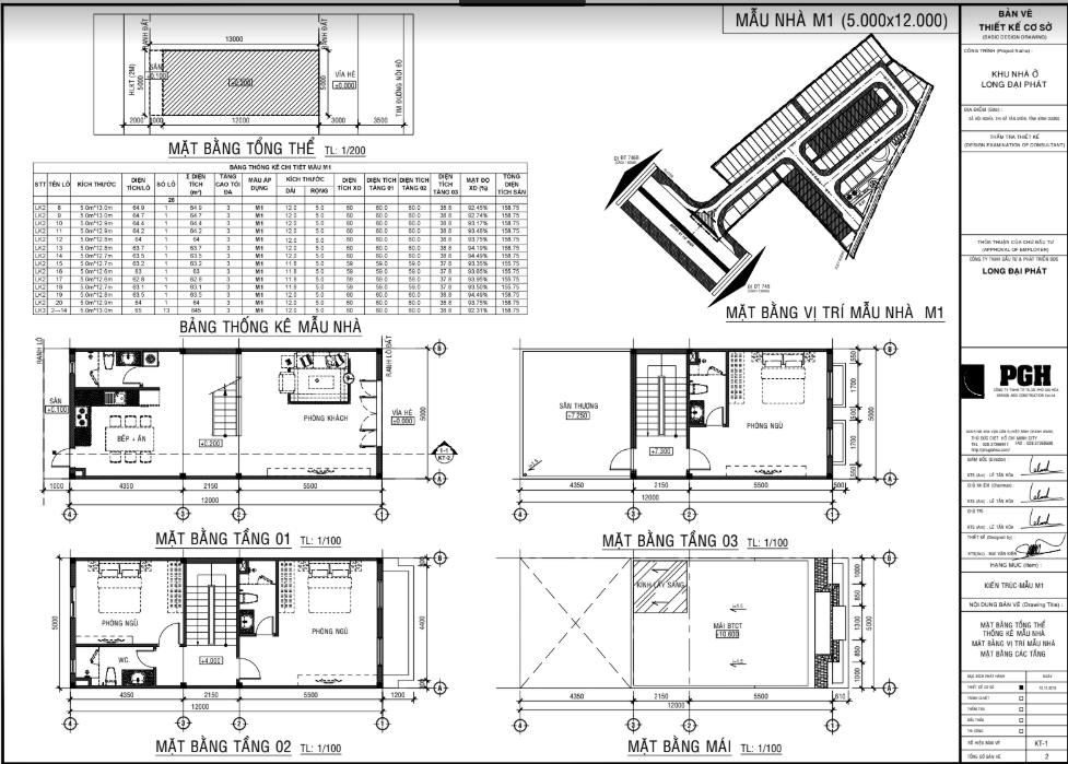Thiết kế nhà phố Đại Phát Mall Town Tân Uyên Bình Phước