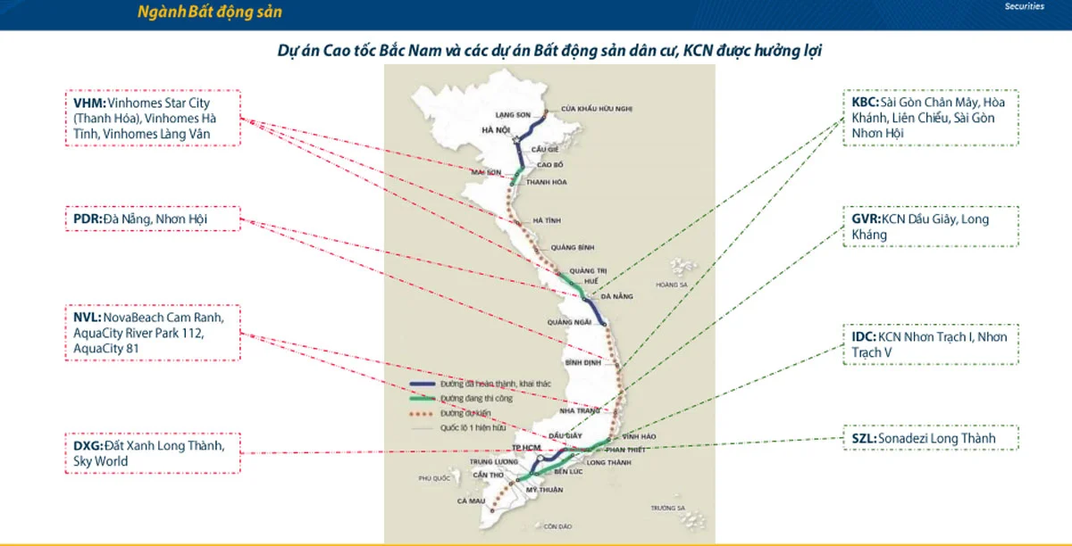 Các dự án bất động sản hưởng lợi từ đầu tư công
