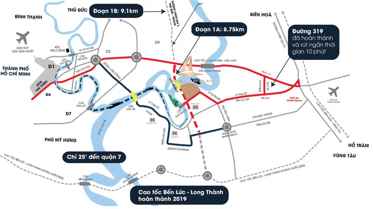 Vị trí dự án Manhattan Island Nhơn Trạch Đồng Nai
